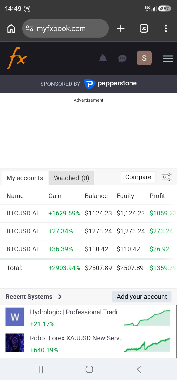 BTCMLTAI preview 1