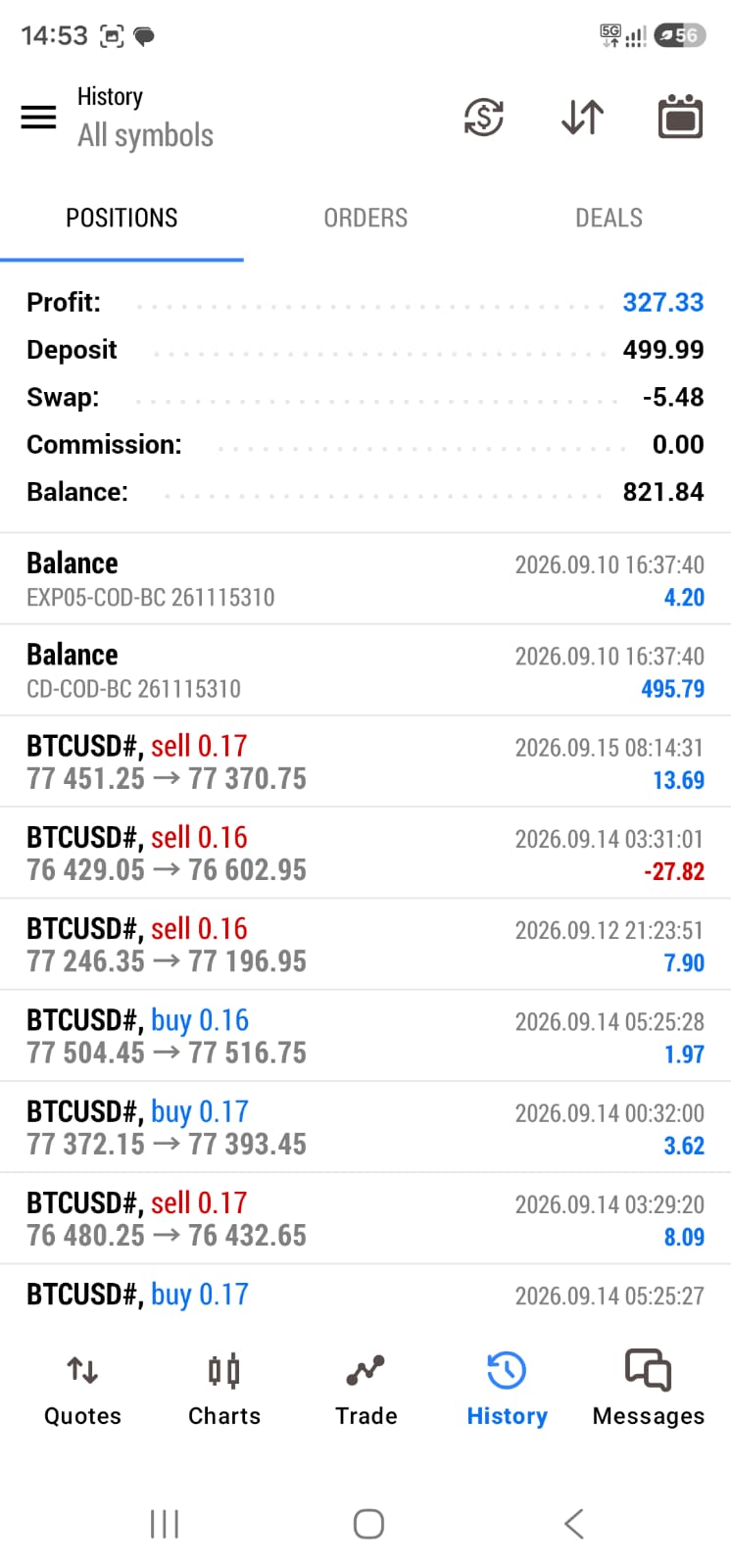 BTCMLTAI preview 5